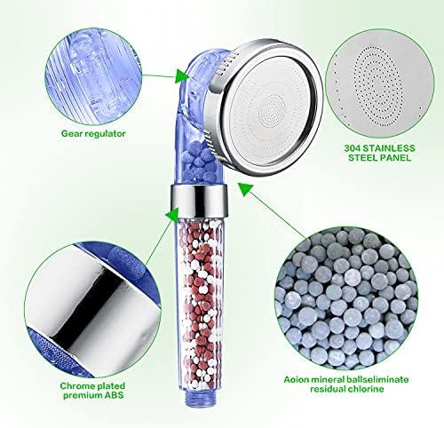 Nosame Shower Head with Hose Holder, Filter Filtration High Pressure - Image 3