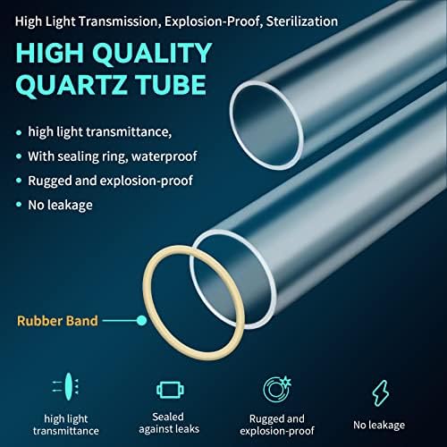 UV Water Filter,Add-on Kit for Under Sink Water Filtration Systems,Ultraviolet Water Purifier Sterilizer Filter for Whole House Water Purification,2GPM 110V,Consumed Power 21W, Lamp Power 16W - Image 4