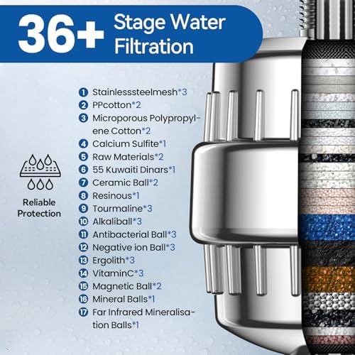 VOXON 36-Stage Shower Filter, 99.99% Removal for Chlorine, Fluoride, Heavy Metals, Shower Head Filter for Hard Water Reduces Dry Itchy Skin Dandruff Eczema Improves Skin Hair - Image 3