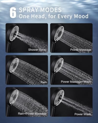OFFO Filtered Handheld Shower Head, 20 Stage Shower Head with Filters for Hard Water, 6 Modes High Pressure Shower Head to Remove Chlorine, Matte Black - Image 4