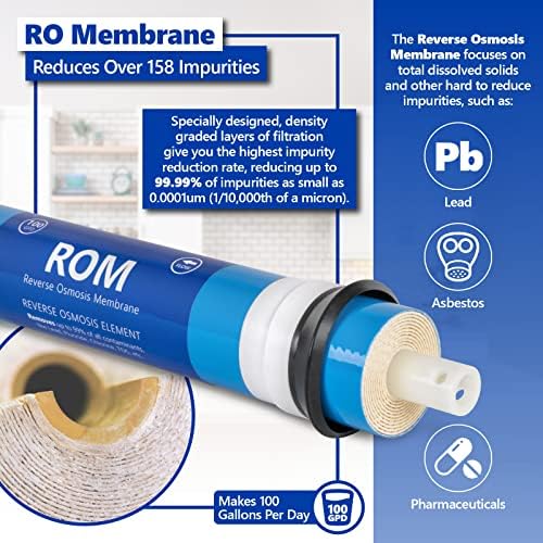 Express Water Reverse Osmosis Replacement Filter Set, 1-Year, 8 Filters - Image 4