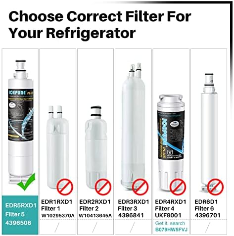 ICEPURE PLUS 4396508 NSF53&42 Premium Replacement for Whirlpool 4396510, Everydrop EDR5RXD1, Filter 5, NL240V, WFL400, 46-9902, 9010, RWF0500A Refrigerator Water Filter, 1PACK - Image 2