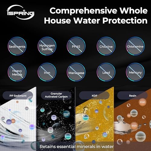 iSpring Whole House Water Filter System, Reduces Sediment, Iron, Hydrogen Sulfide & UVF55FS Whole House UV Water Filter with Smart Flow Sensor Switch, 55W, 12 GPM - Image 4
