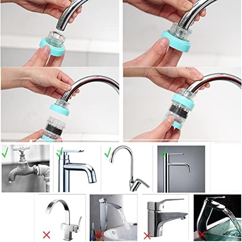 2 Pack Faucet Water Filter, Faucet Mount Filters Purifier Kitchen Tap Filtration Activated Carbon Removes Chlorine Fluoride Heavy Metals Hard Water for Home Kitchen Bathroom(White) - Image 6