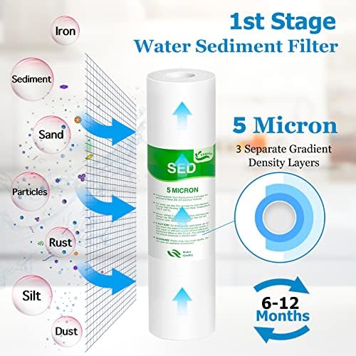 5 Stage 75 GPD RO Water Filter Set Replacement Fit for APEC Reverse Osmosis - Image 3