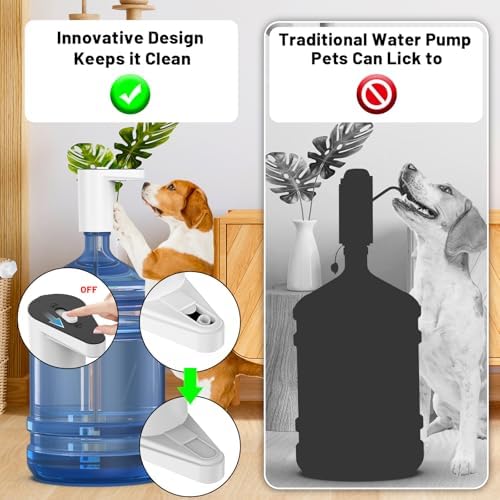 Rechargeable Water Pump for 2/3/5 Gallon Jug with Protective Spout Cover - Image 3