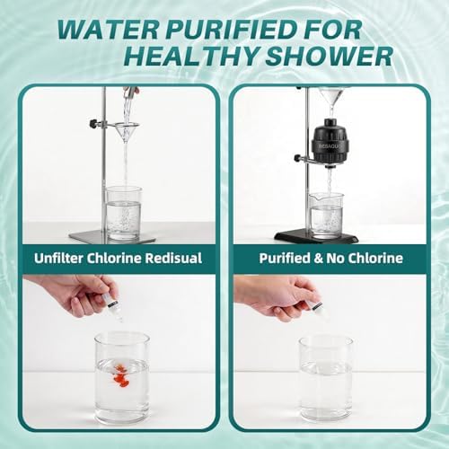 BESAQUO Shower Filter Head for Hard Water with 20 Filtration Stages - Image 5