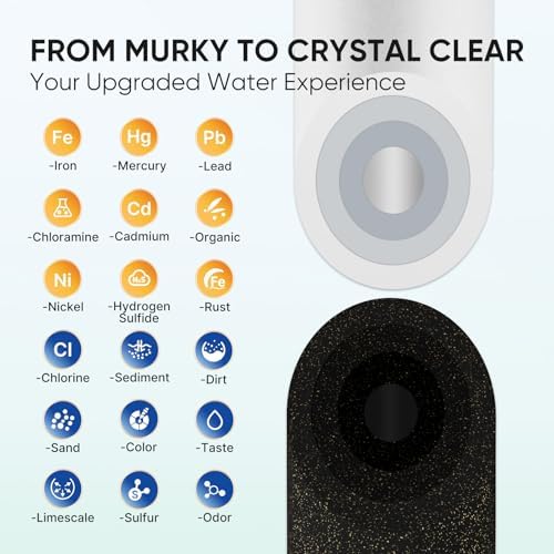 PUREPLUS RV Dual Stage Water Filter System, Heavy Metals Reduction - Image 3
