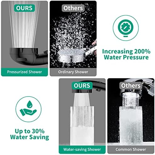 High Pressure Shower Head with Handheld, Black - Image 3