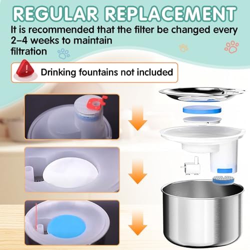 12 Packs Cat Water Fountain Filter Replacement Compatible with Round 2.2L/73oz Automatic Pet Water Fountain - Cat Fountain Filter for Stainless Steel Pet Fountain - Image 7