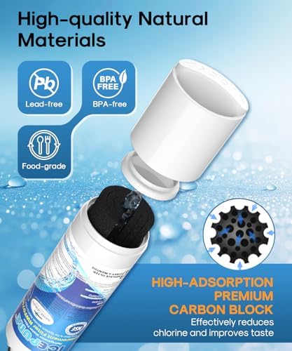 ICEPURE Water Filter Replacement for Samsung DA29-00020B HAF-CIN/EXP 3 Pack - Image 4