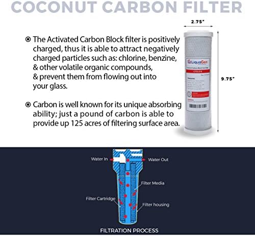 LiquaGen - 5 Stage Reverse Osmosis Replacement Filter Kit w/ 75 GPD Membrane (3 year supply) - Image 3