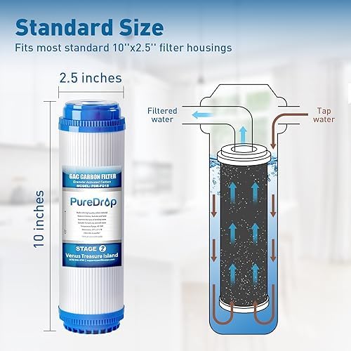 PureDrop PDR-FG15 2.5"x10" GAC Granular Activated Carbon Water Filter Cartridge Replacement for Reverse Osmosis Water Filter System - Image 3