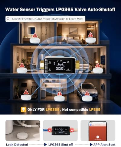Frizzlife LR80 Smart Water Leak Detector ONLY for LPG365 Shutoff Valve, LoRa Long-Range Leak Sensor, Triggers Automatic Valve Shutoff with APP Push, Sound＆Silent Alarm, 1pc, Not Compatible with LP365 - Image 2