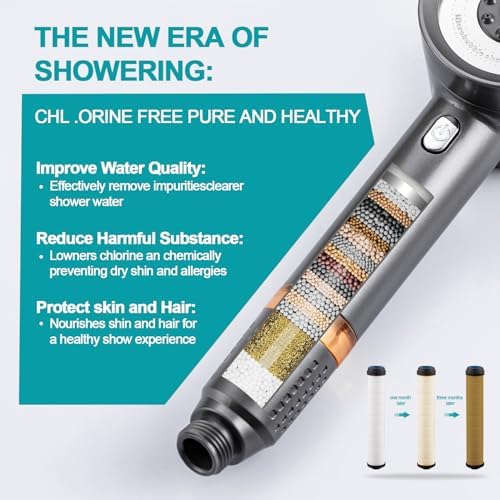 Shower Head with Handheld, High Pressure Shower Head with Pause Switch - Image 6
