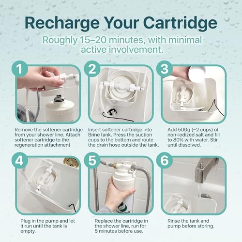 Shower Water Softener for Hard Water | 2-Cartridge Ion Exchange Softener System | Portable Hard Water Filter Alternative for Apartments | Soft Water for Hair & Skin | No Plumber - Image 5