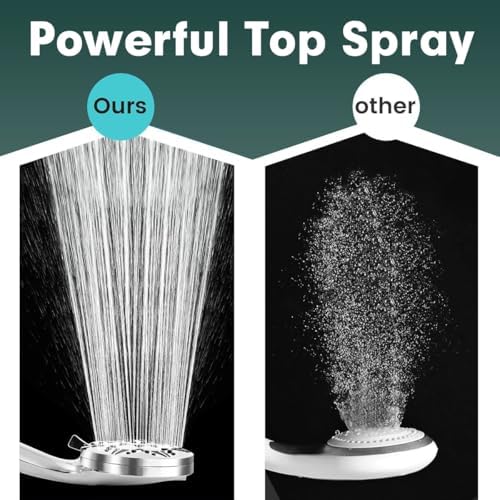 Filtered High Pressure Handheld Shower Head – 10 Spray Modes with Rain & Massage, Built-in Filter for Cleaner Water, Anti-Clog Nozzles, Power Rinse for Tile & Pets, Chrome Finish - Image 3