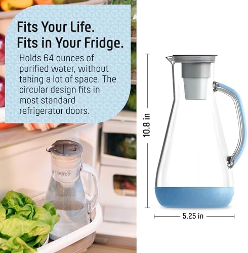 Hydros 64 Ounce Water Filter Pitcher with Patented Fast Flo Tech, 60 Second Quick Fill-Up and BPA-Free Recyclable Filter, Eight Cup Capacity, Blue - Image 4