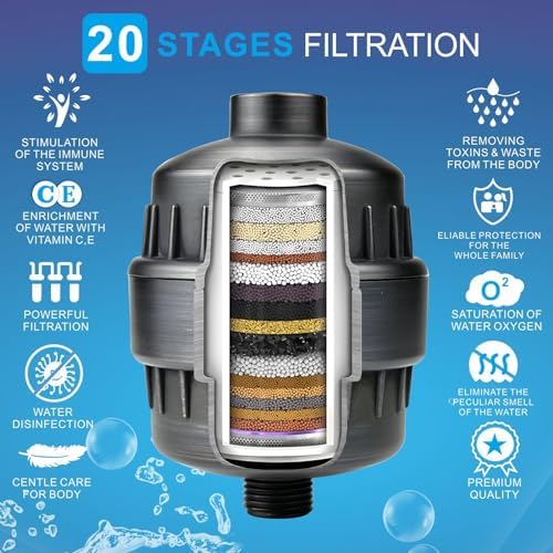 High Pressure Filtered Shower Head Set, 6’’ Rain Shower Filter for Hard Water, Universal Round Showerhead 20 Stage Filtration Removes Impurities for Rejuvenated Skin by Eolax, Oil-Rubbed Bronze - Image 5