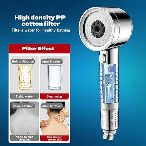 High-Pressure Shower Head with Filter Gently Cares for Skin and Hair - Image 4