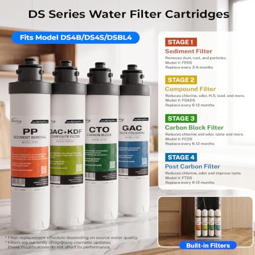 iSpring DSBL4S Dual-Source Water Dispenser – 4-Stage Filtration, Silver - Image 4