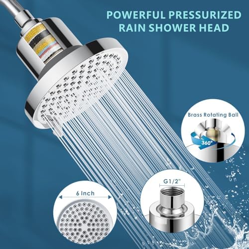 Voolan 20 Stage Filtered Shower Head - High Pressure Rain Shower Filter for Hard Water for Remove Chlorine and Harmful Substances - 8 Spray Settings Bathroom Rainfall Showerhead (6 Inch, Chrome) - Image 4