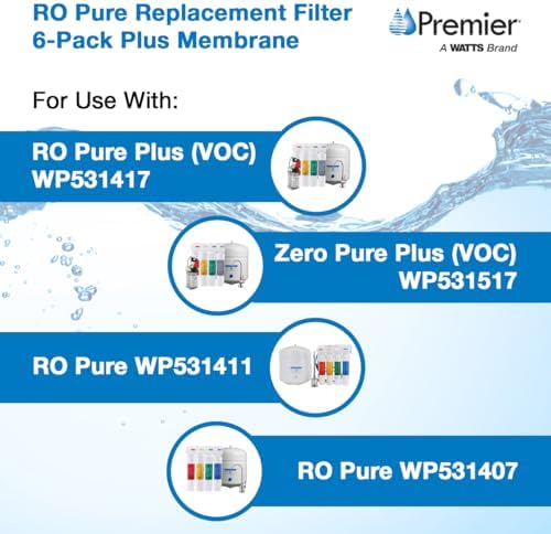 Watts Premier RO Pure Annual Filtration Kit 6-Pack Of Necessary Filters - Image 4
