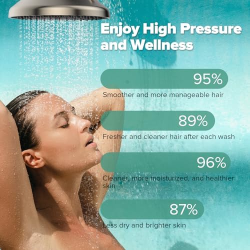 Homlord Filtered Shower Head, Shower Head with Filters for Hard Water - Image 5