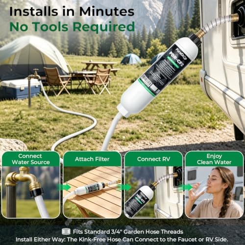 PureDrop PDR-CF2 RV Inline Water Filter Value Pack with 2 Filters - Image 6