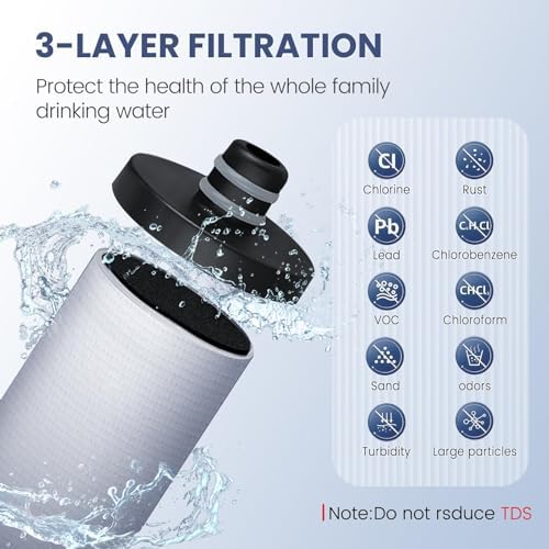 Vortopt Q7 19000 Gallon Sink Water Filter, Reduces Chlorine, Lead, Black - Image 2