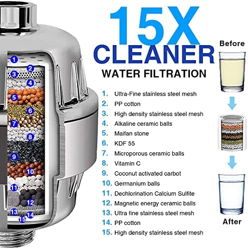 High Output Chrome 15 Stage Shower Head Filter for Hard Water - Image 2