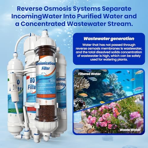 4 Stage Reverse Osmosis/Deionization Water Fliter System, 50 GPD Tankless Reverse Osmosis Water Filtration System for Aquarium with DI Water Filter - Image 4
