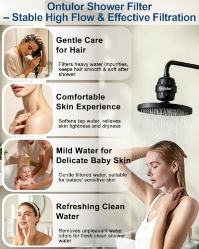 Ontulor Heavy Duty Shower Head Filter For Hard Water(Matt Black) - Image 4