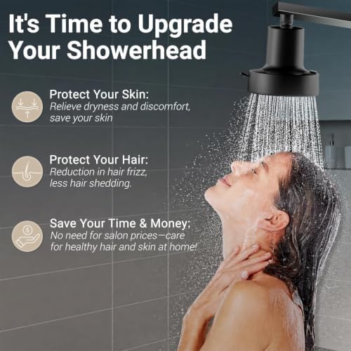 Filtered Shower Head, Shower Head with Filters for Healthy Hair & Skin - Image 2