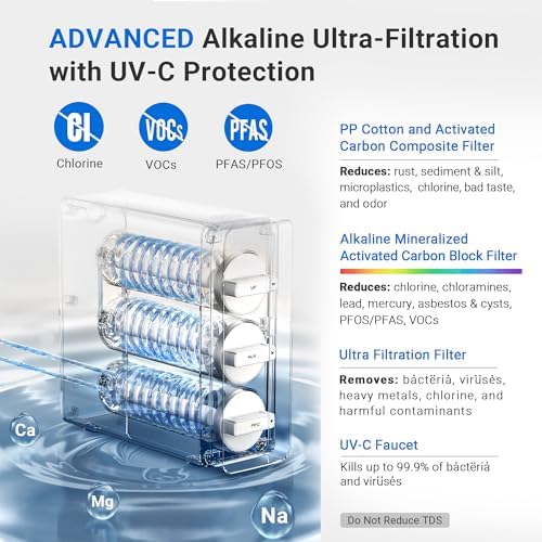 LCF 0.01μm Ultra-Filtration Under Sink Water Filter System with UV-C - Image 3