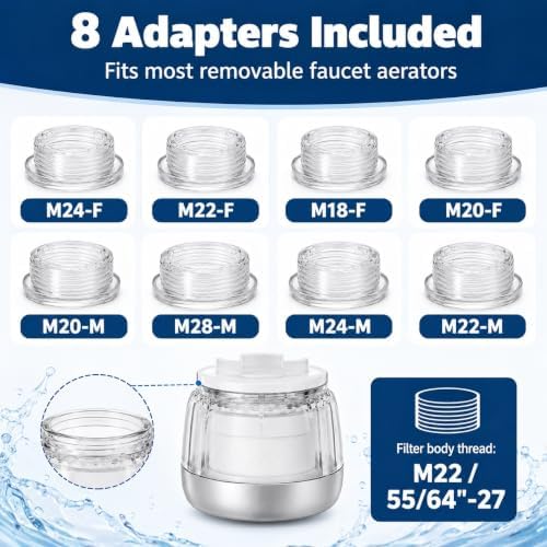 Bathroom Sink Faucet Water Filter for Hard Water, Faucet Mount Tap Filter with 5 Replaceable Cartridges, Reduces Chlorine, Sediment, Rust & Odor, Skin-Friendly Water for Face Washing & Hand Washing - Image 4