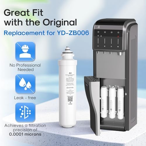 ICEPURE Reverse Osmosis Water Filter Replacement for ICEPURE 6-in-1 Bottleless Water Cooler Ice Maker with 3-Stage Filtration, WiFi, Bullet and Crushed Ice, YD-ZB006, 12 Months - Image 2