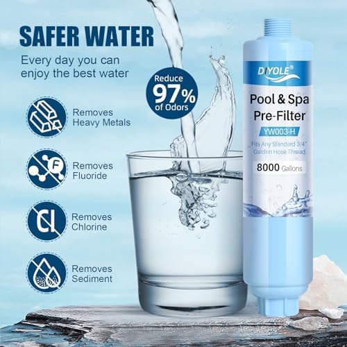 Garden Hose Filter for Filling Pool,Garden Hose Filter for Filling Hot Tub/Spa, Greatly Reduces Sediment, Chlorine, Heavy Metals and Odors, Standard 3/4" Garden Hose Thread (1 pack) - Image 3
