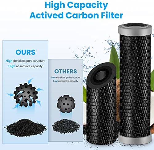 Brightify 10"x2.5" 5 Micron Carbon Water Filter, Whole House Carbon CTO Water Filter Cartridge Replacement Fits Culligan D-10A, P5-D, DuPont WFPFC8002, SCWH-5, GE FXWTC, Whirlpool WHCF-WHWC, 4 Pack - Image 4