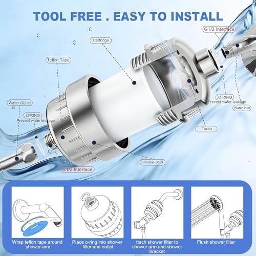 Shower Water Filter, 36-Stage High Output Filtered Shower Head, Shower Head Filter for Hard Water for Hard Water, Removes Chlorine, Fluoride (36 Stage Shower Filter Replacement White) - Image 4
