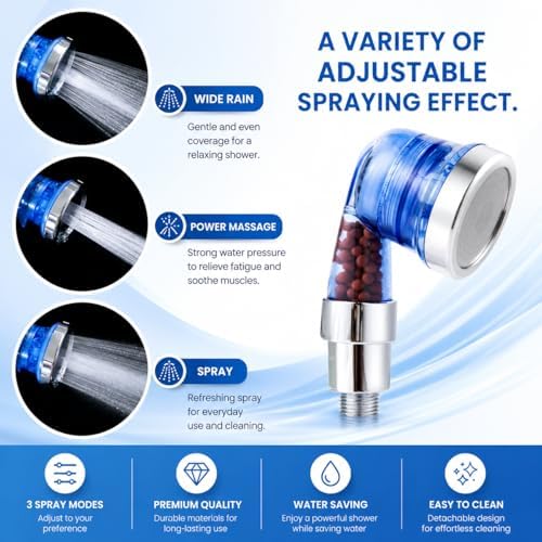 Socila Blue Sprayer Head 3 Function With Filter For Shampoo Bowl, High Pressure And Water Saving, Filter For Dry & Frizz Hair - Image 3
