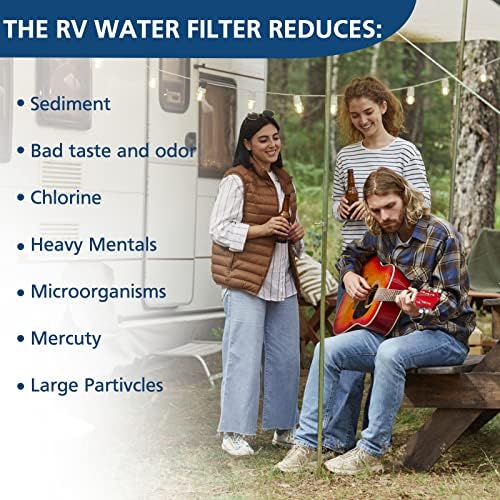 2-Pack Advanced RV Inline Water Filter with Flexible Hose Protector - Image 2