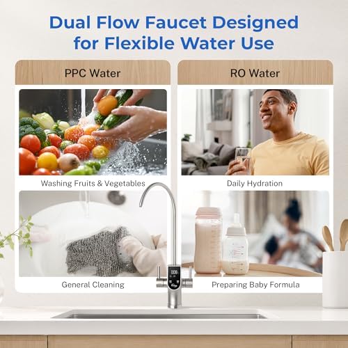 iSpring RO1200 Dual-Flow Reverse Osmosis Water Filter, 1200 GPD High Flow - Image 3