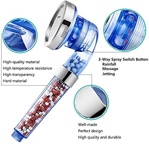 Nosame Shower Head, Filter Filtration High Pressure Water Saving 3 Mode Function Spray Handheld Showerheads 1.6 GPM for Dry Hair & Skin SPA - Image 3