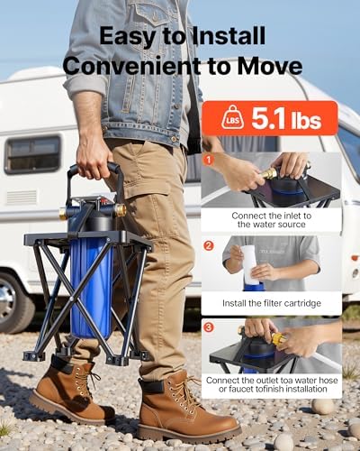 VEVOR RV Water Filter System, 5-Micron Premium RV Water Filtration System Replacement with Cartridge and Mounting Bracket for RVs & Campers, Reduces Sediment, Chlorine, Heavy Metals, Odors and More - Image 6