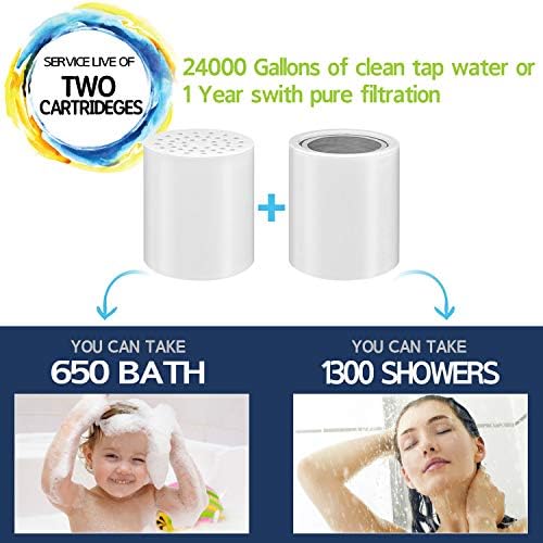 15-Stage Shower Filter Replacement Cartridge (Pack of 2) Shower Filter w/Vitamin C for Hard Water - Shower Water Filter Removes Chlorine Fluoride/Improves Condition of Your Skin, Hair - Image 5