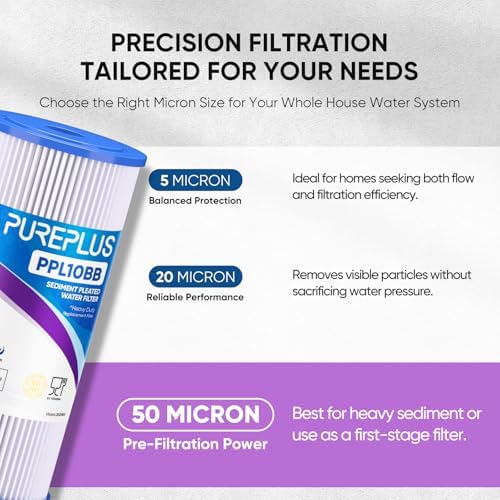 PUREPLUS 50 Micron 10" x 4.5" Whole House Pleated Sediment Filter,2 Pack - Image 3