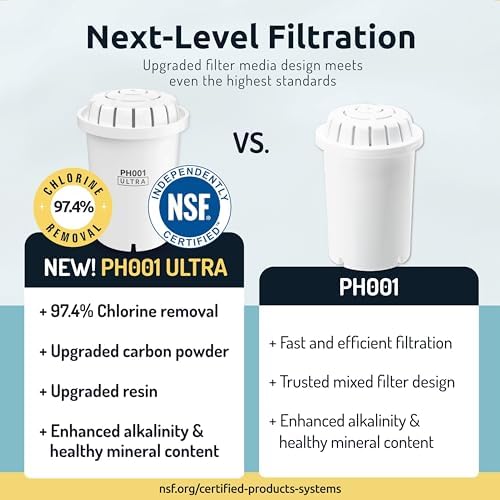 Invigorated Water PH001 Ultra White Alkaline Water Filter Replacement - Image 2