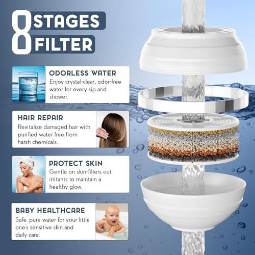 Vxcellent Bath Water Filter Cartridge, Bathtub Filter Replacement, Filter For Bathtub Bath Faucet Replacement Cartridge - Image 3