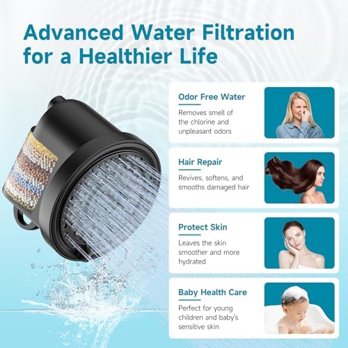 Filtered Shower Head with 30 Stage Water Softener Filter, 6 Inch High Pressure Showerhead for Hard Water, 5 Spray Modes to Remove Chlorine & Heavy Metals, Easy Install Fixed Shower Head - Image 5